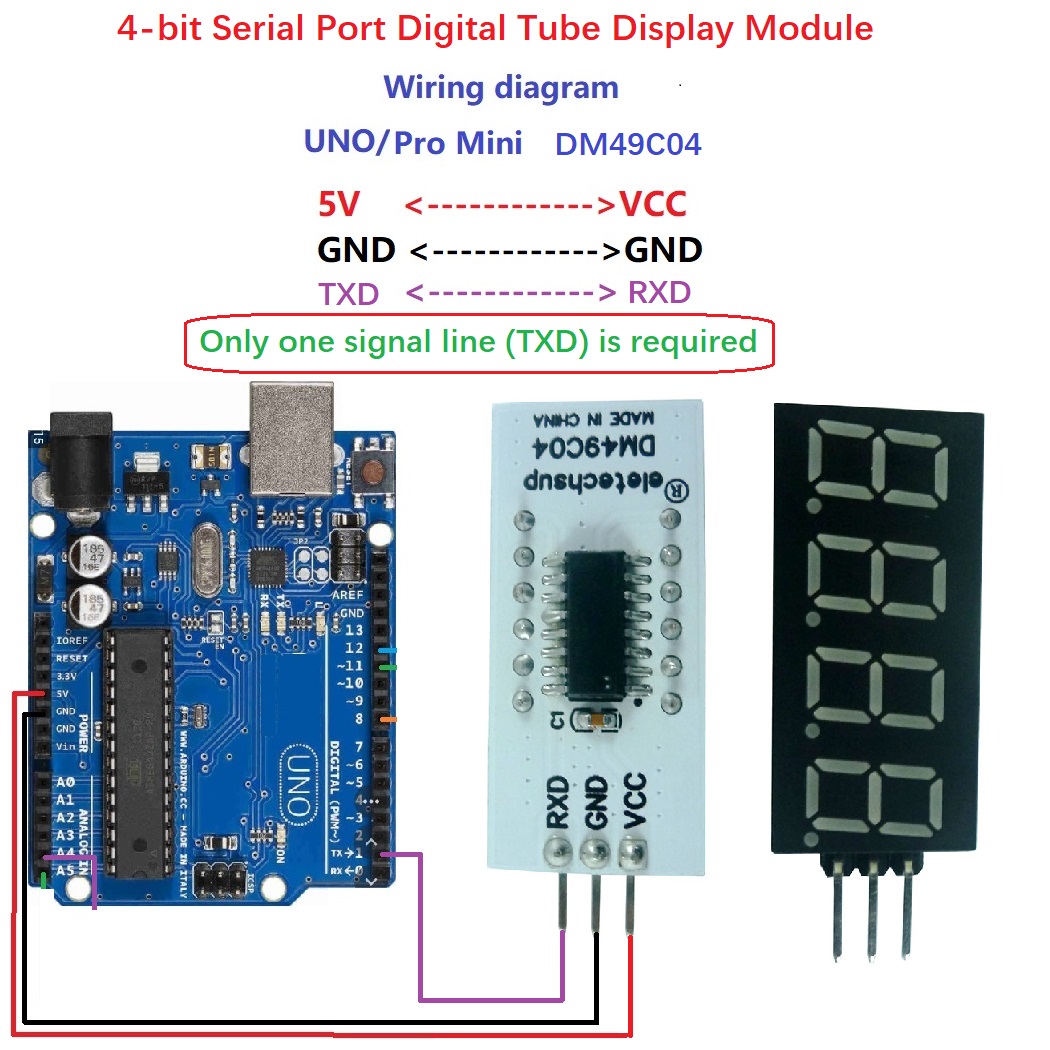 10 шт. 4-разрядный модуль цифр – обзор и цена Diy Electronics Youtube