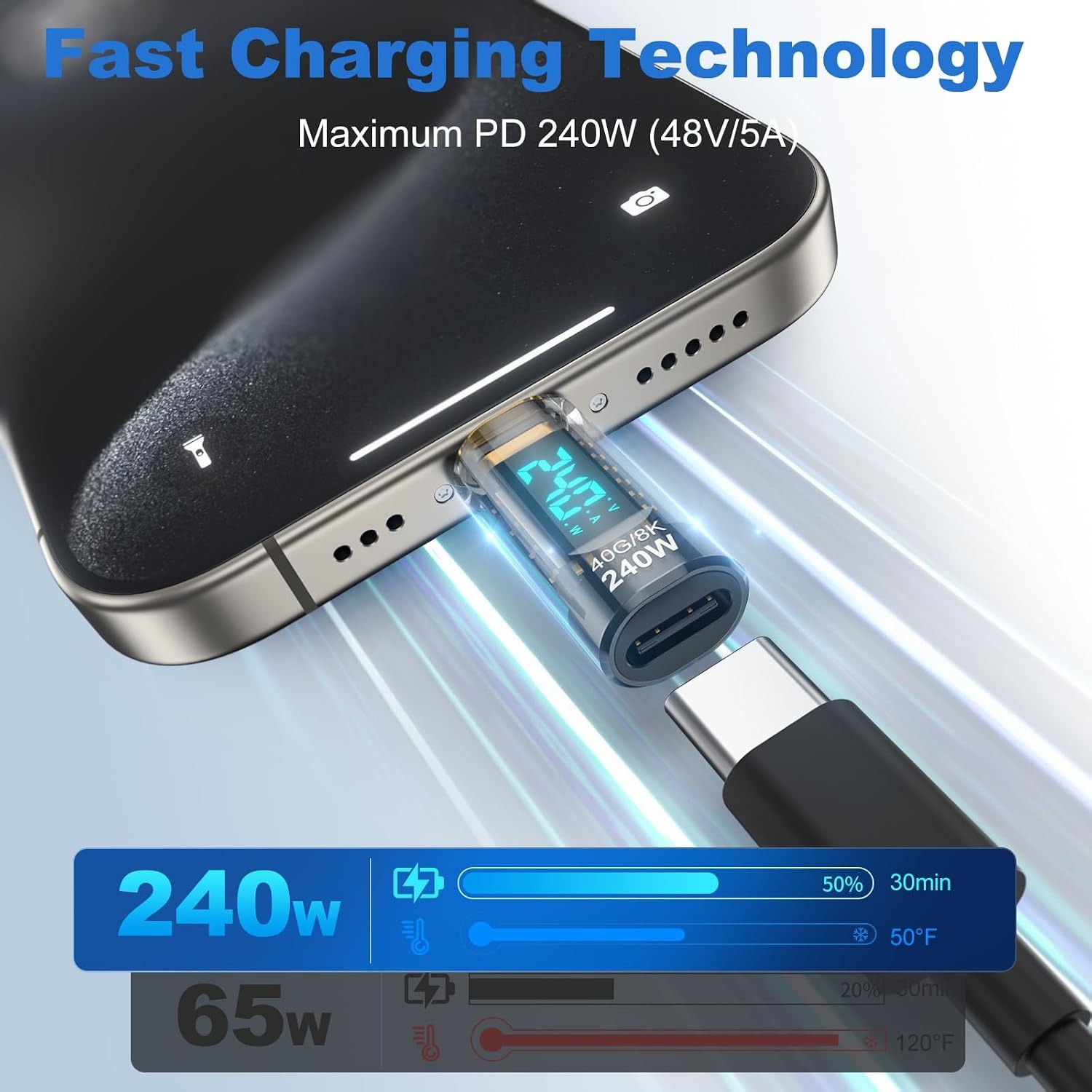Измеритель мощности USB-C 240  – обзор и цена Logic Analyzer Usb